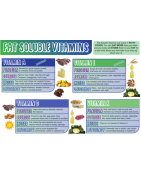 Fat-soluble